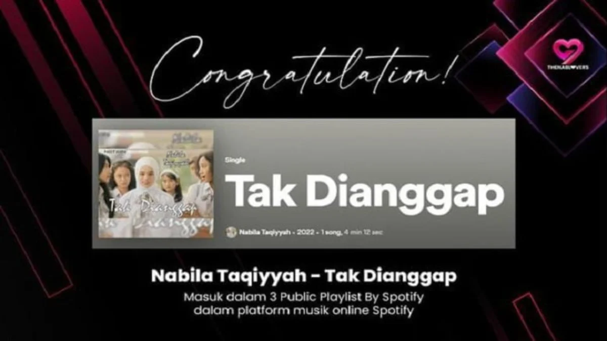 Lagu ‘Tak Dianggap’ Single Nabila Taqiyyah Indonesian Idol XII Masuk 3 Public Playlist Spotify
