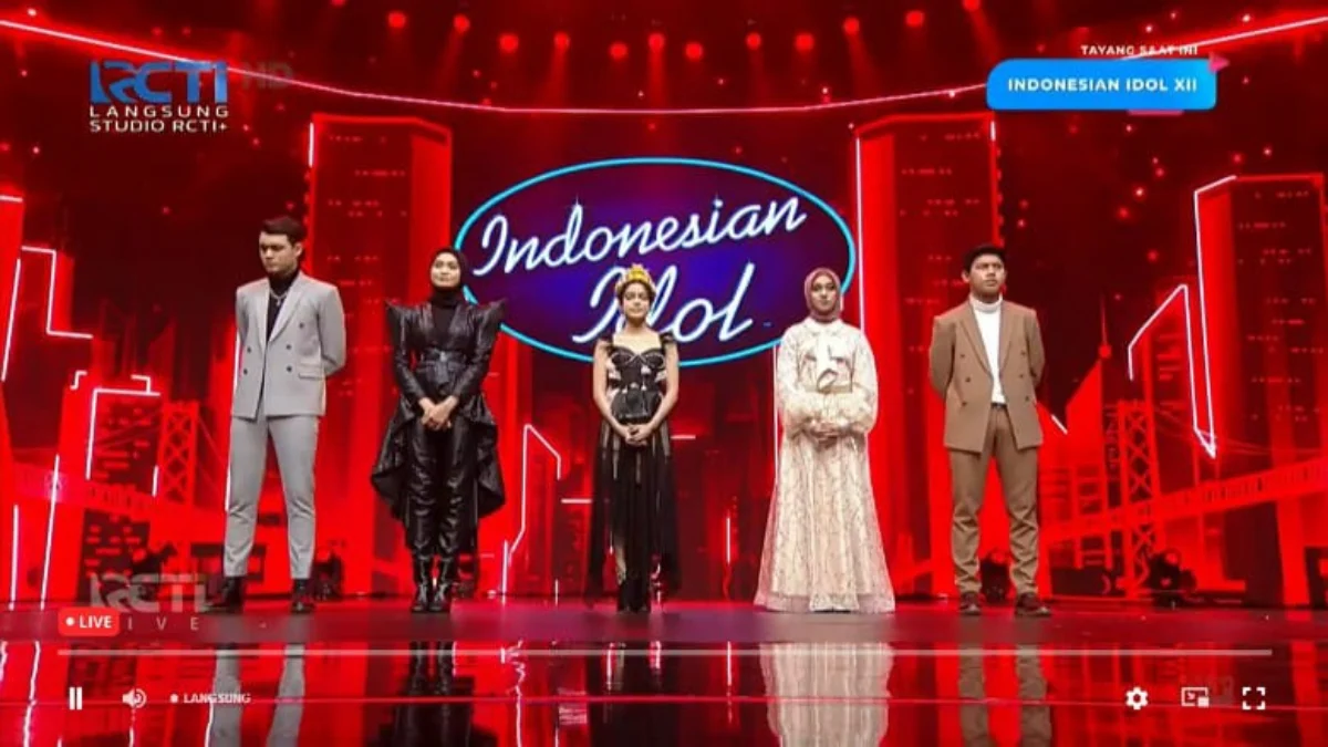 Result Spektakuler Show 10 Indonesian Idol XII