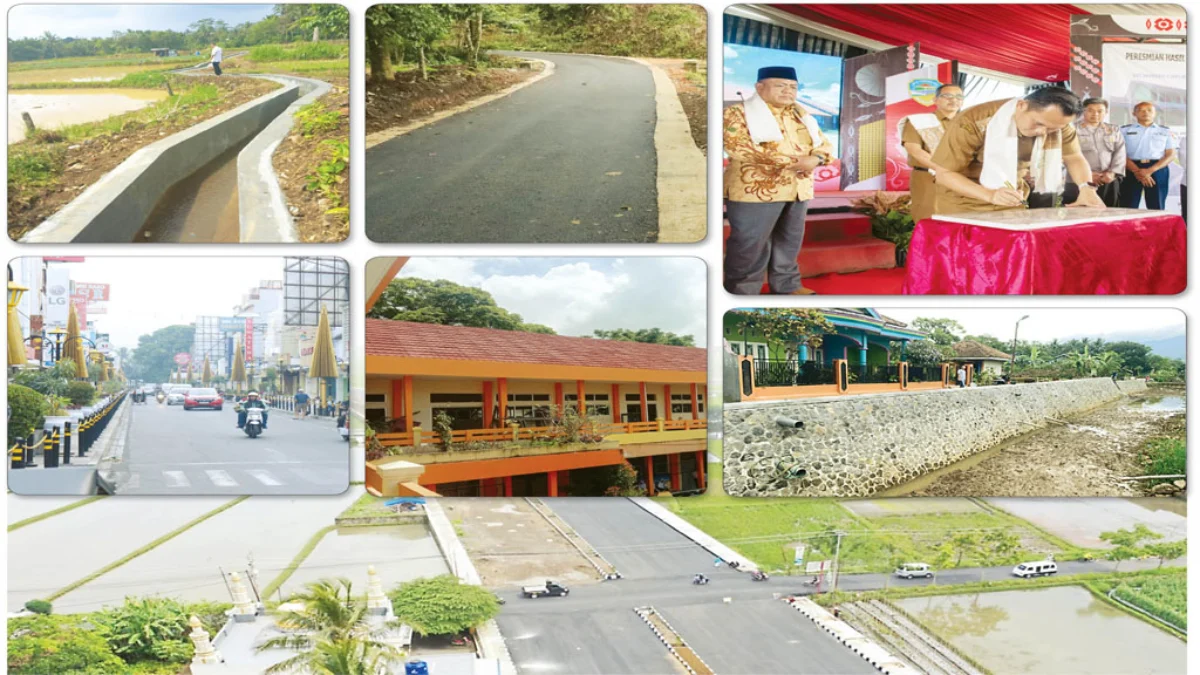 hasil pembangunan di Kota Tasikmalaya Tahun Anggaran 2022