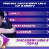 Dangdut Academy Asia
