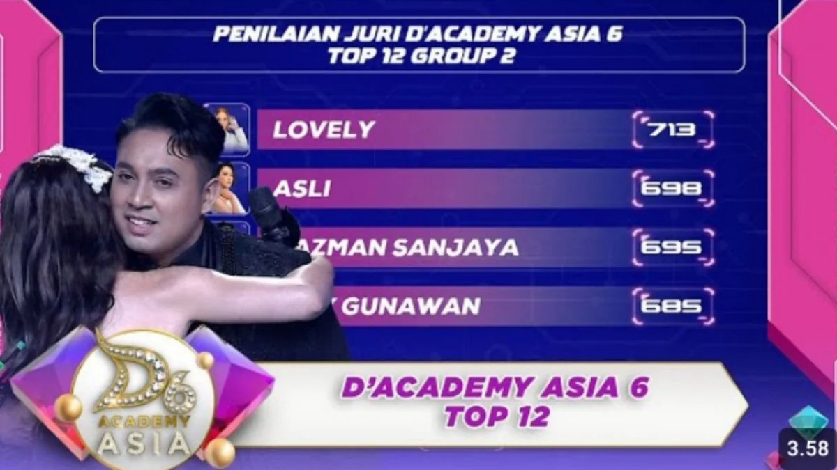 Dangdut Academy Asia