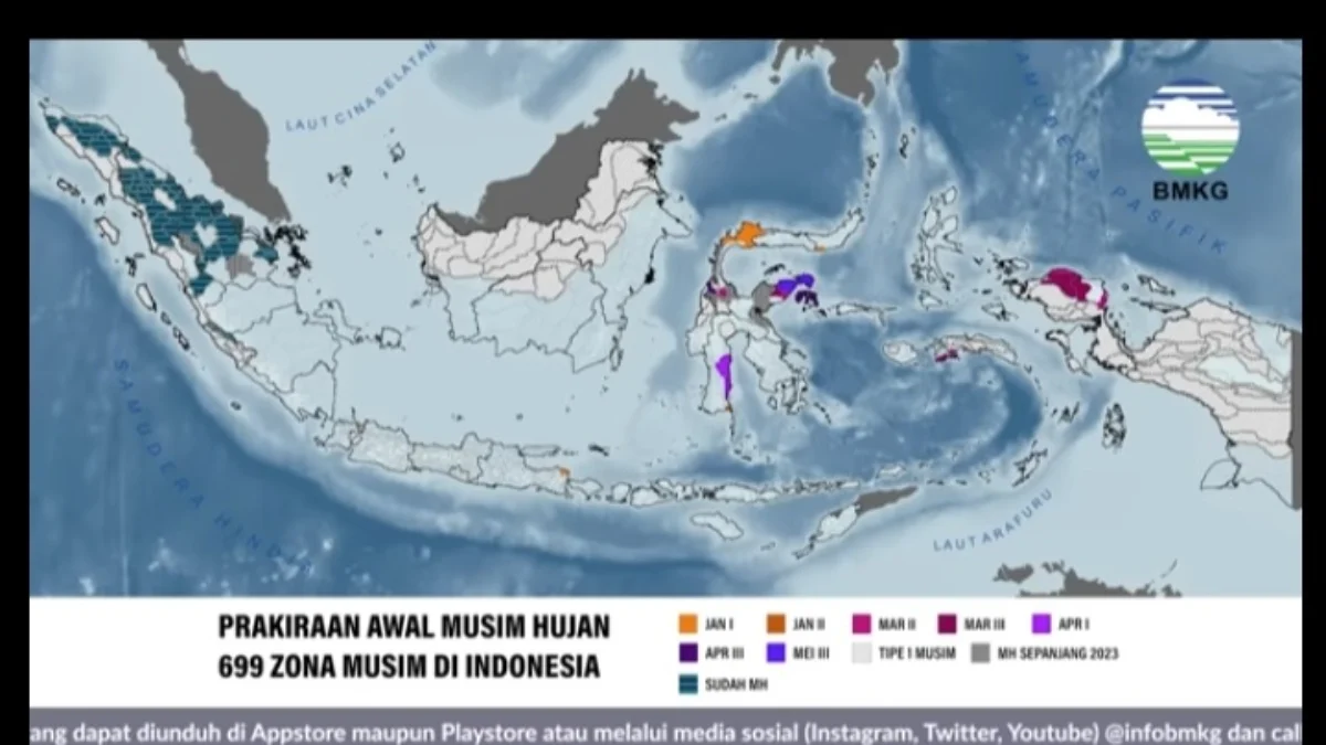 Ini Dia Prediksi Awal Musim Hujan 2023/2024 di Seluruh Wilayah Indonesia Menurut BMKG