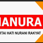 Daftar Caleg Partai Hanura Untuk Pileg 2024 Kota Tasikmalaya