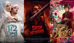 Film yang Sedang tayang di Bioskop XXI Tasikmalaya