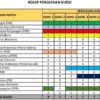 Hasil Rekapitulasi Suara Pileg 2024 Kabupaten Tasikmalaya