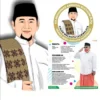 muhammad Aminudin bustomi, calon wali kota tasikmalaya, pilkada 2024