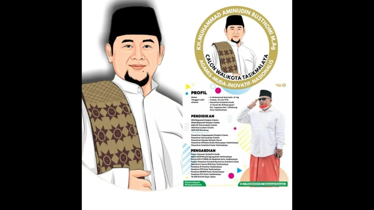 muhammad Aminudin bustomi, calon wali kota tasikmalaya, pilkada 2024